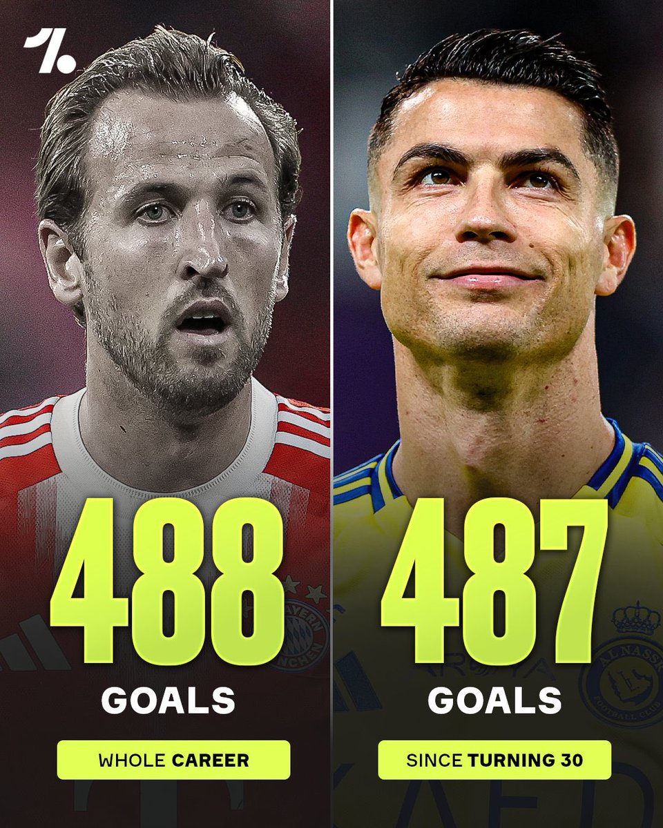 🤯 رقم جنوني..

الاسطورة كريستيانو رونالدو بعد سنّ الـ30 سجل 487 هدف ويفصله هدف وحيد من معادلة عدد اهداف هاري كين مسيرته بأكملها ( 488 هدف )

في بعض الأحيان عليك ان تعترف بالعظمة 🐐

[ OneFootball ]