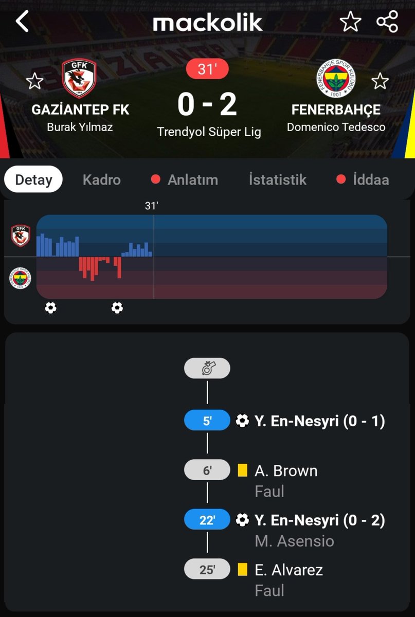 #GFKvFB 1 gol atana 1 sarı kart bedava mi bu ne amk