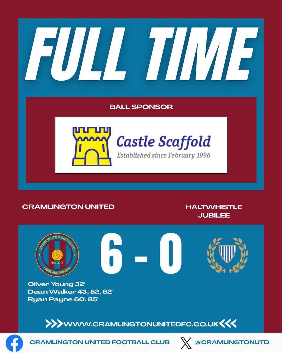 Cramlington United tweet media