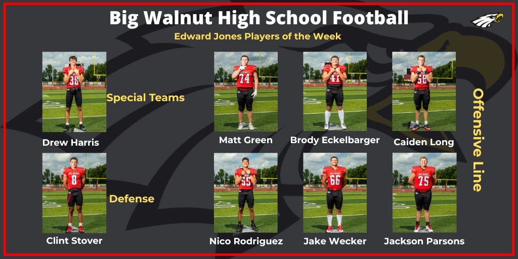 Big Walnut Athletics tweet media