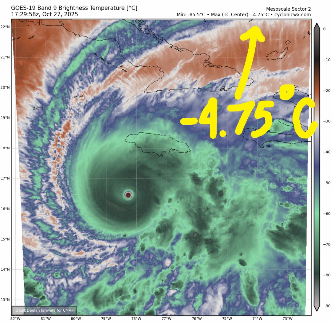 BluekandyWX's tweet image. Within the modern satellite era, Hurricane Melissa now has the record driest eye measured on Earth