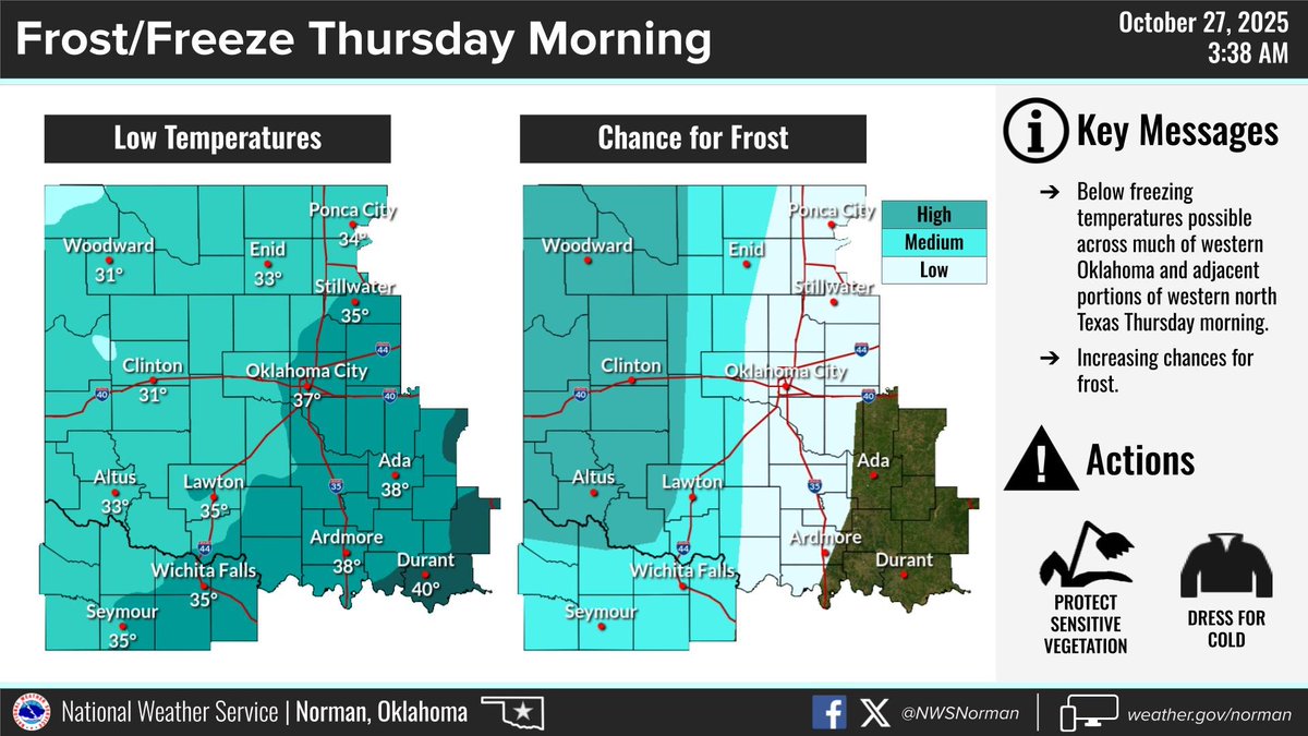 Those with sensitive outdoor plants should pay attention to the forecast Thursday morning, as we are likely to see our first frost/freeze of the season in many areas, especially across western and northern Oklahoma. #okwx #texomawx