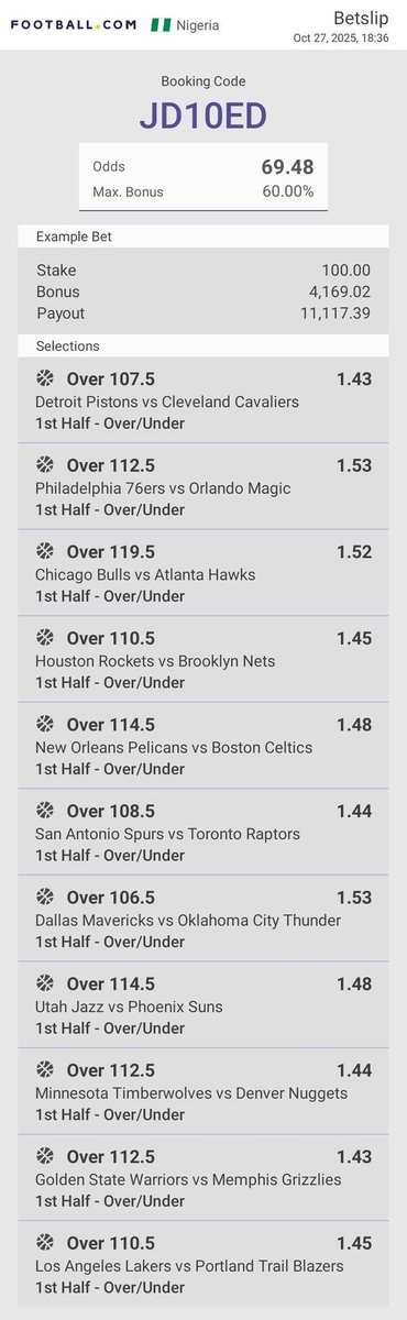 ONLYGOD321's tweet image. NBNHD2. 85 Odds!🫴🏼🏆🙏🏻
JD10ED. 70 💥🙏🏼