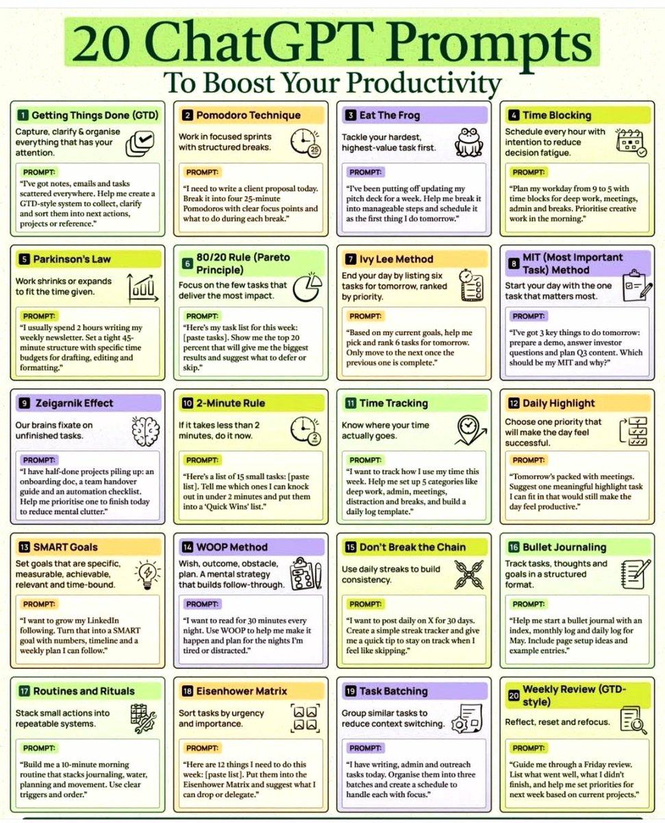 Parul_Gautam7's tweet image. 20 ChatGPT Prompts to Boost Your Productivity!

[🔖 Bookmark 10/10]

Don&apos;t forget to check :  rocket.new 👇🏻