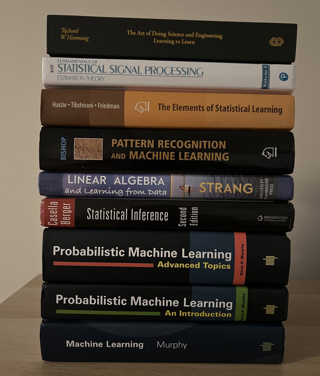 The difficult way to reach the destination.. 🤠🤠