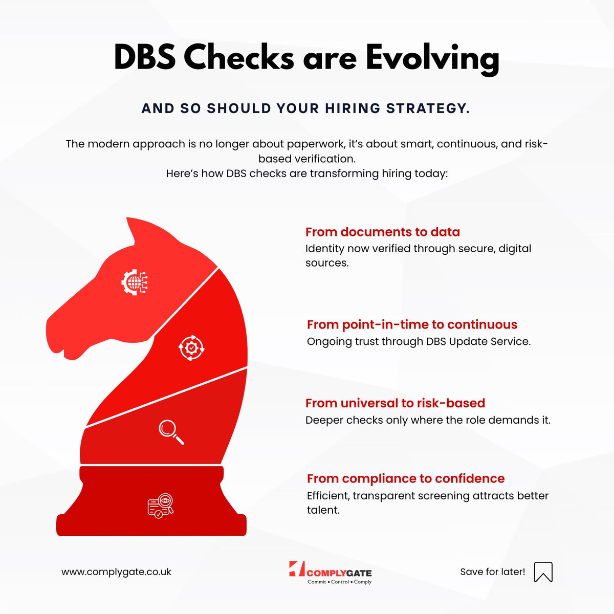 Complygate_'s tweet image. The way we verify trust is changing and DBS checks are leading that change.
Smarter DBS screening isn’t just about ticking boxes, it’s about protecting your brand, your people, and your reputation.
Contact us to know more: complygate.co.uk/contact

#DBSCheck #BackgroundScreening