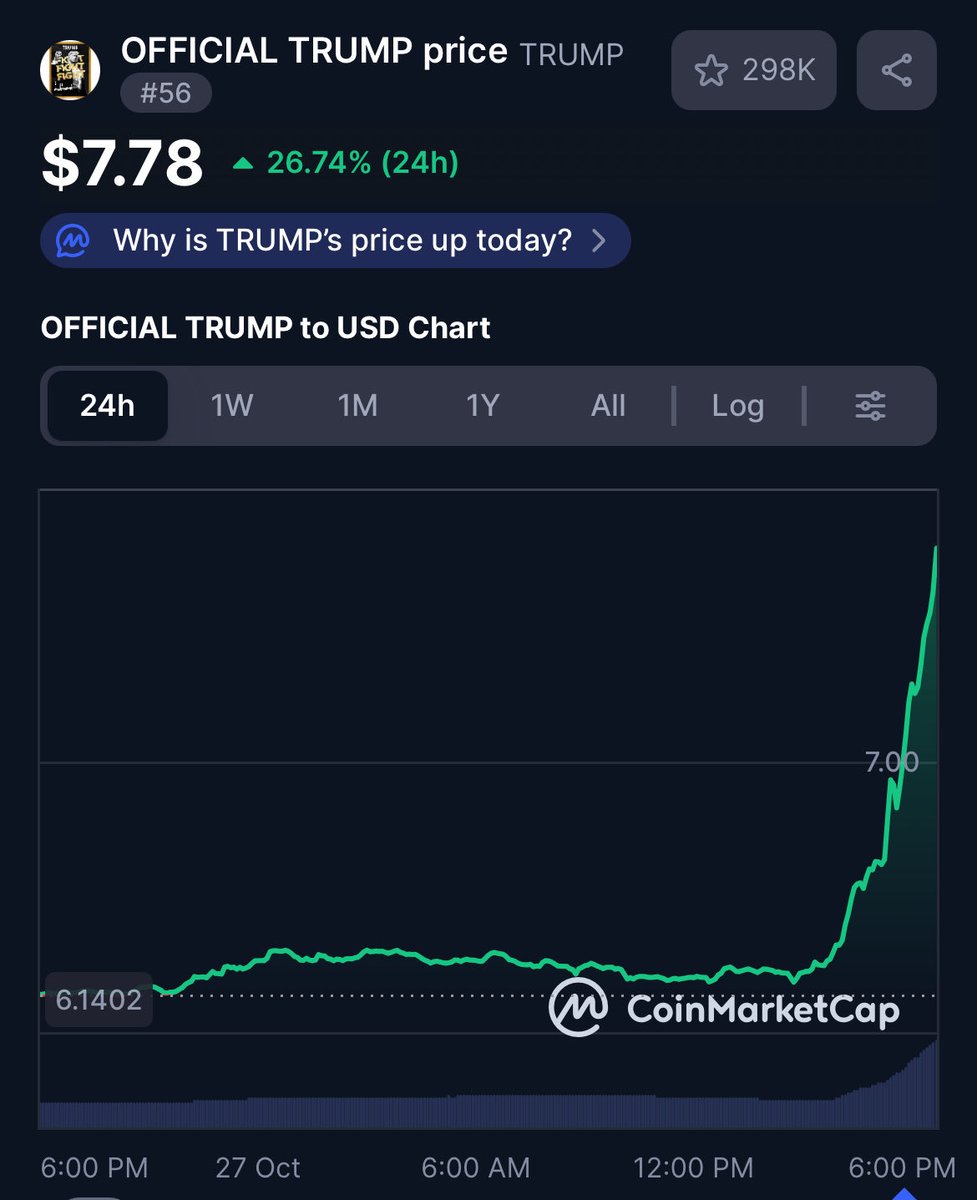 FloH222222's tweet photo. @KryptoWolfGER Something is cooking https://t.co/Z1eX9HrxQp