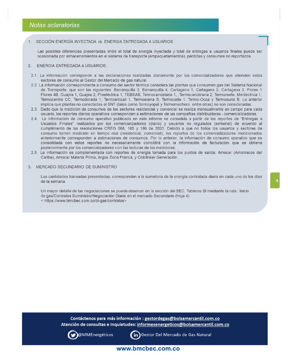 Reporte semanal de consumo nacional de #GasNatural  
Entre el 13 de octubre al 19 de octubre de 2025, el consumo nacional a través del SNT presentó una variación neta negativa de 12 GBTUD al pasar de 821 a 809 GBTUD, destacándose la reducción del consumo del sector Generación