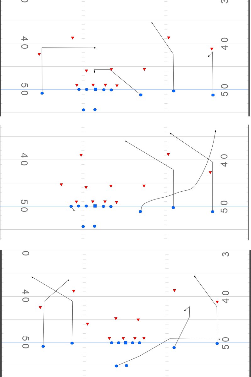 StrongsideApp's tweet image. Cover 4 Beaters