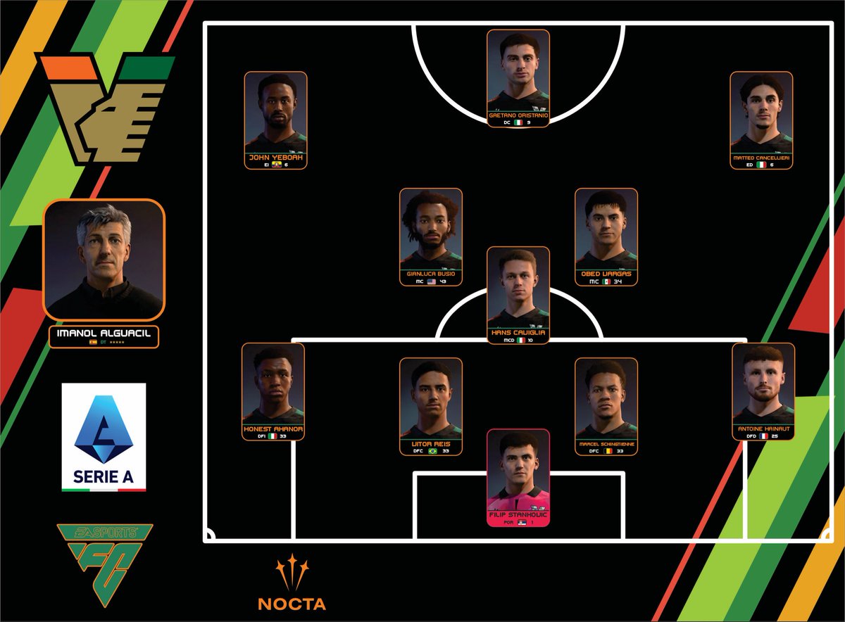 JAVIERALARCN1's tweet image. After a really good first season It&apos;s time to face the challenge of Serie A, this is my team for the second season of my #CareerMode with #VeneziaFC #EAFC26 #PS5 @cmtrackernet @FCGems_  @glennmurphy18