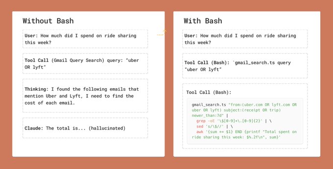Image in tweet by Thariq