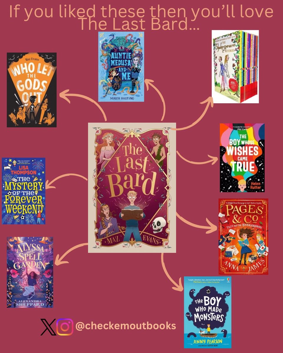 checkemoutbooks's tweet image. Sensational storytelling from @mazevansauthor - The Last Bard is a celebration of Shakespeare &amp;amp; the true power of a story. With lovable characters treated akin to Oliver/Cinderella &amp;amp; then crossed with The Parent Trap plot twist, it’s ace!
checkemoutbooks.wordpress.com/2025/10/27/the…