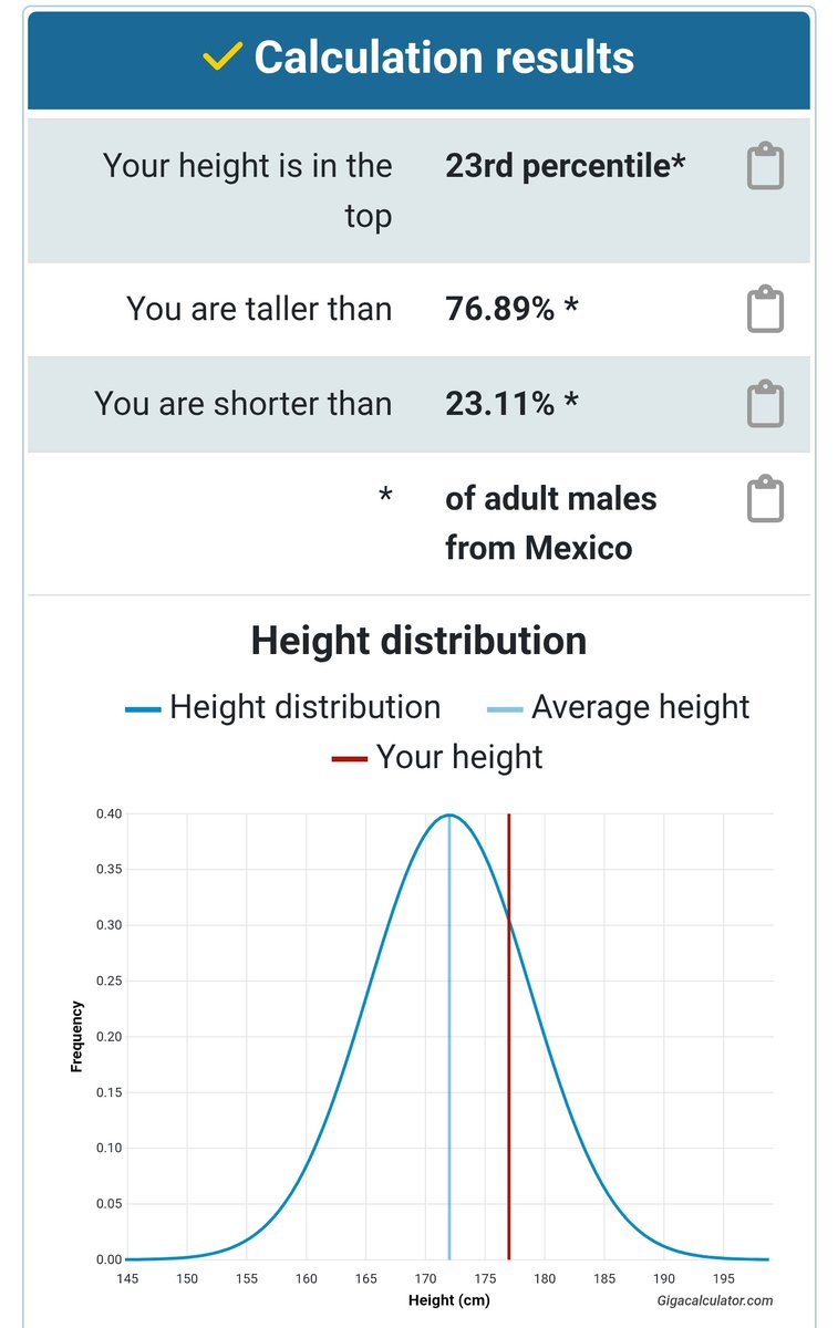 Hmmm (177cm btw)