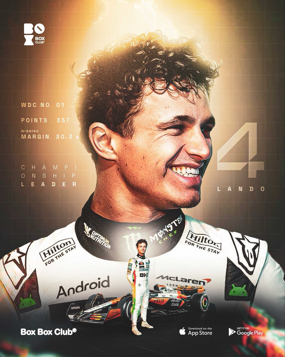 BoxBox_Club's tweet image. Lando Norris has done it again!! 👏🫡

Mad respect for delivering such a beautiful performance at @mexicogp!! 🤌🏻

@LandoNorris @Quadrant @LN4 #landonorris #mexicogp #boxboxclub #f1widgets