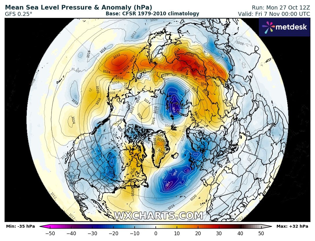 Interesting signals next month, could we be seeing cooler conditions ahead.?