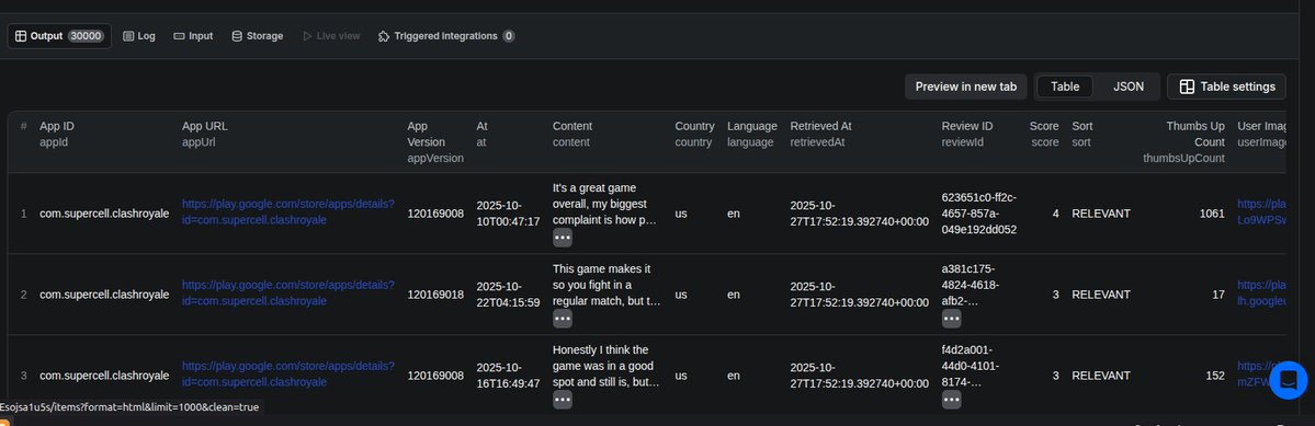 elmissouri16's tweet image. currently building play store reviews scraper its can scrap up to 30k reviews with many filtering options

#webscraping #apify #scraping