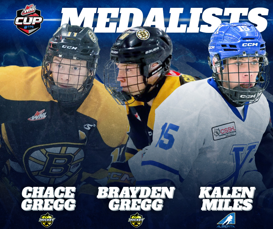 WHLwild_'s tweet photo. Our medal count from the #WHLCup: ๐ฅ๐ฅ๐ฅ
Congratulations to Brayden and Chace Gregg on helping Manitoba claim gold at this year's tournament, and to Kalen Miles on earning bronze with Alberta! The WHL Cup annually showcases the top U16 players in Western Canada.
#PowerOfThePack https://t.co/pR788pYEC5