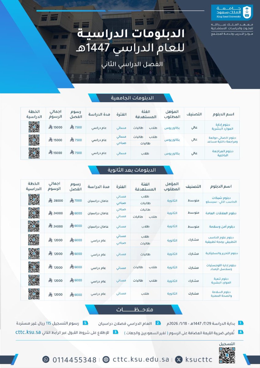 محمد بن علي | لمواعيد الجامعات tweet media