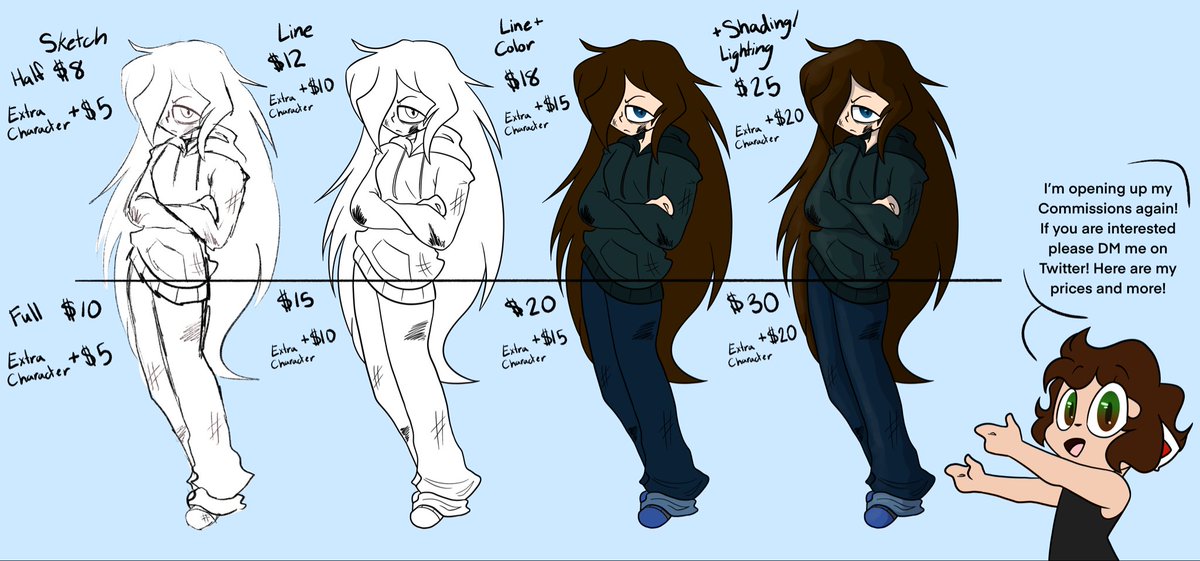 Bri Bri the fox (Commisions Open 0/2) (@BriBrithefox1) / Posts / X