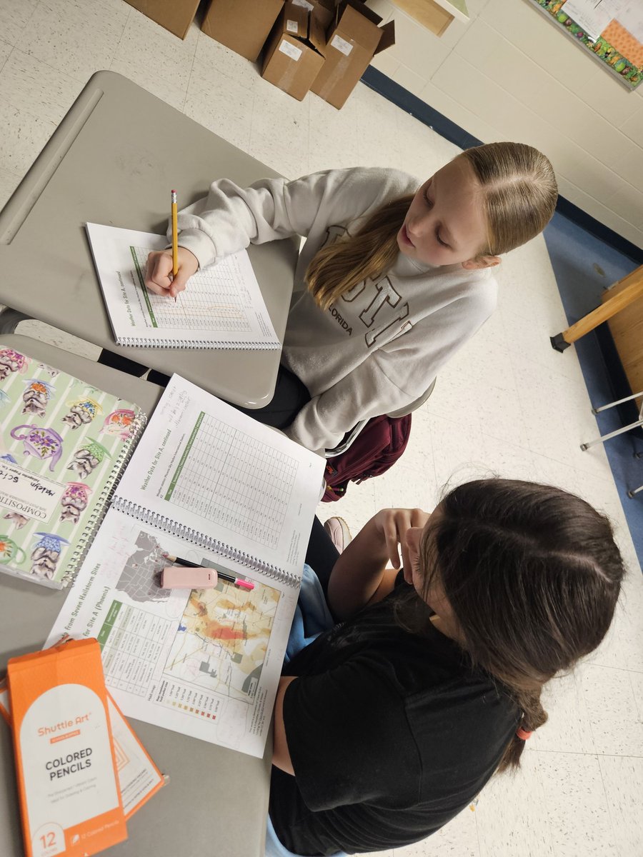 wbms_webb's tweet image. 6th graders @wbmsboro are analyzing hailstorm data