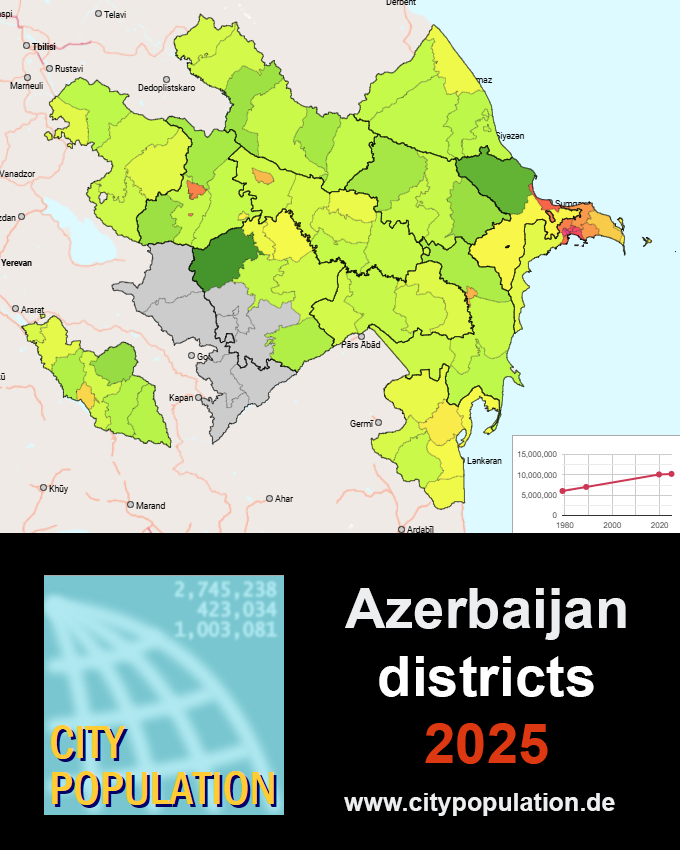 #Azerbaijan: 2025 #population calculations are added to #regions, #districts, cities and #urban places - citypopulation.de/en/azerbaijan/