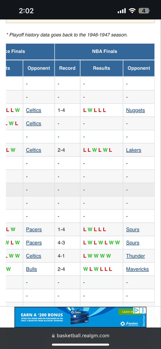 DavidS_2K's tweet photo. @kcjones1498 @GAGEmusicx @LAgahah @LegionHoops LMFAOO Haven’t been to a finals in almost 30 years but got the audacity to call another team mid. Wasn’t ya just celebrating making the playoffs after we made the finals🤣🤣🤣 https://t.co/96Z59yDFak