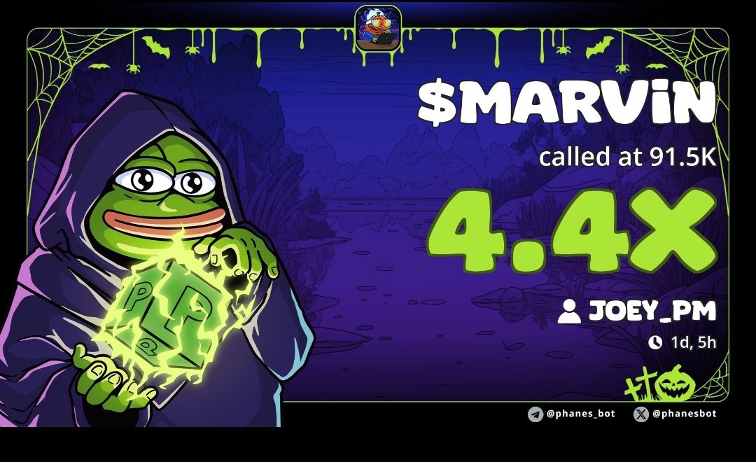 Joey_PM's tweet image. The journey so far....
#Degen #Web3Pm