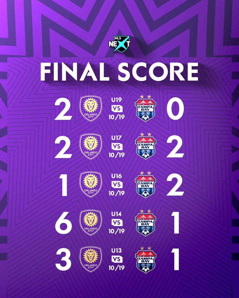 OCSCAcademy's tweet photo. Catching up on the latest from the Academy 💪 https://t.co/yozR9vZ9EA