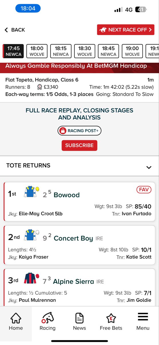 One for the Making Headway Racing mantle piece as Bowood and Concert Boy finish 1st &amp; 2nd at Newcastle! 🔵🟡⚪️

🥇🥇🥇🥈🥈🥈