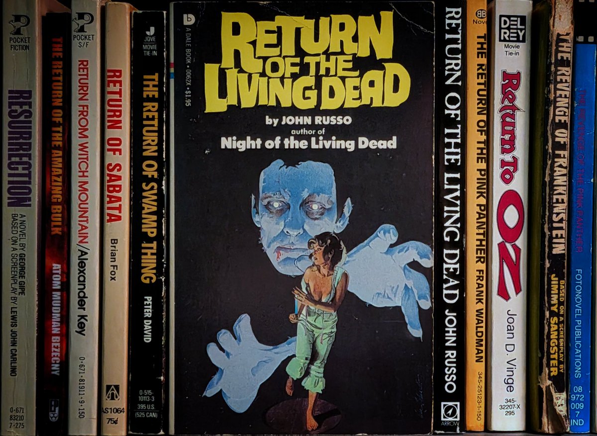 RETURN OF THE LIVING DEAD
Written by John Russo