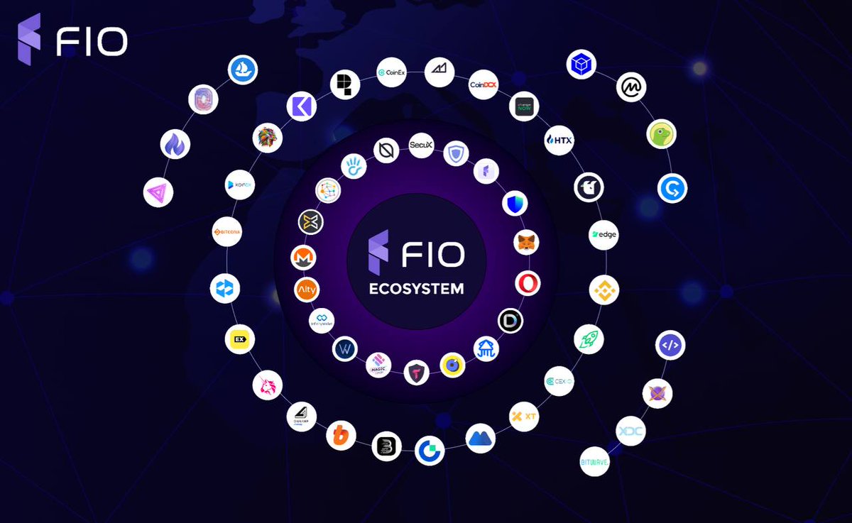 Cryptolover630's tweet image. The future of digital identity just got a massive upgrade! 🚀
Now you can renew your @joinFIO Handle for up to 50 YEARS 🔥
Secure your online name once and enjoy peace of mind for decades! 🌐

#FIOProtocol #FIOHandle