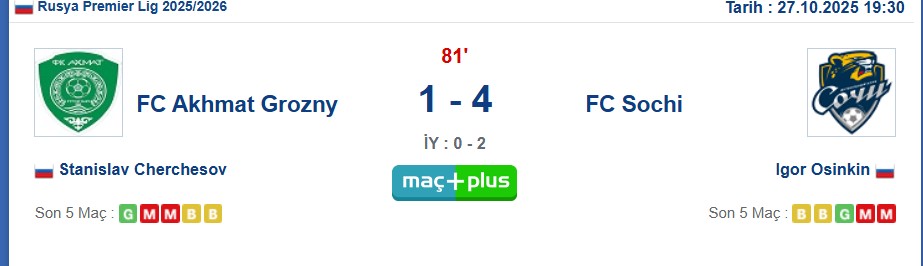 Siz beni her maça 2:1 - 3:1 verenlerle  ( kupondaştan maç milletin maçını alarak!!) karıştırıyorsunuz ya en çok o zoruma gidiyor neyse..