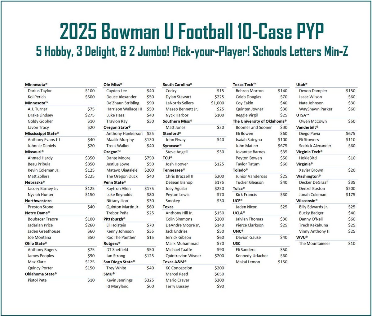 Grand Salami Sports Cards tweet media