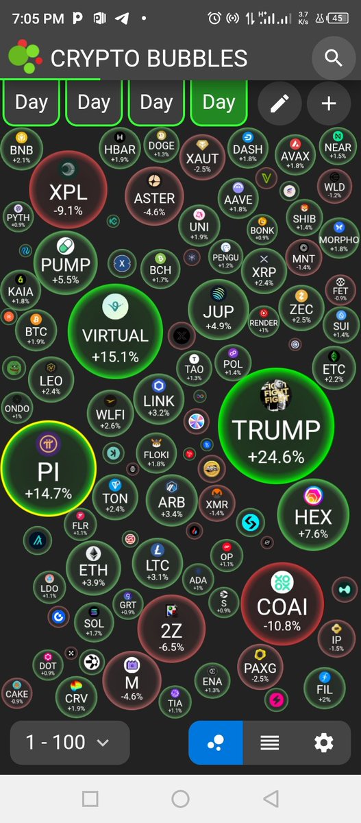 Perotrades tweet media