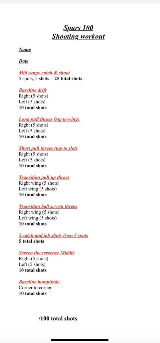 Coaches- here’s a great shooting workout!

Spurs 100✅