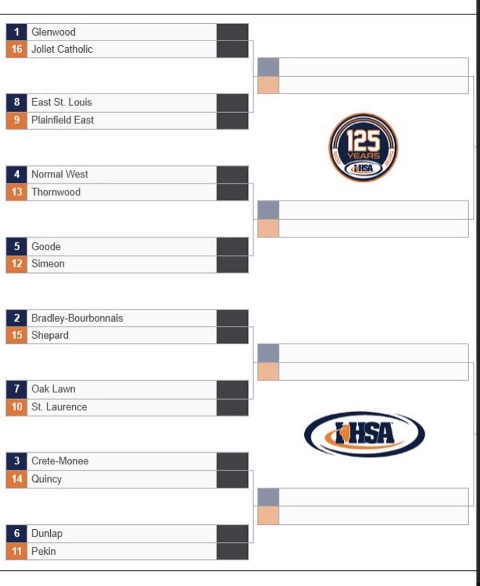 PritchettAmari's tweet photo. Thornwood’s #Playoffs run

@ThornwoodAthle1 @Thornwood_205  @Tdub52 https://t.co/CW0tikS0mt