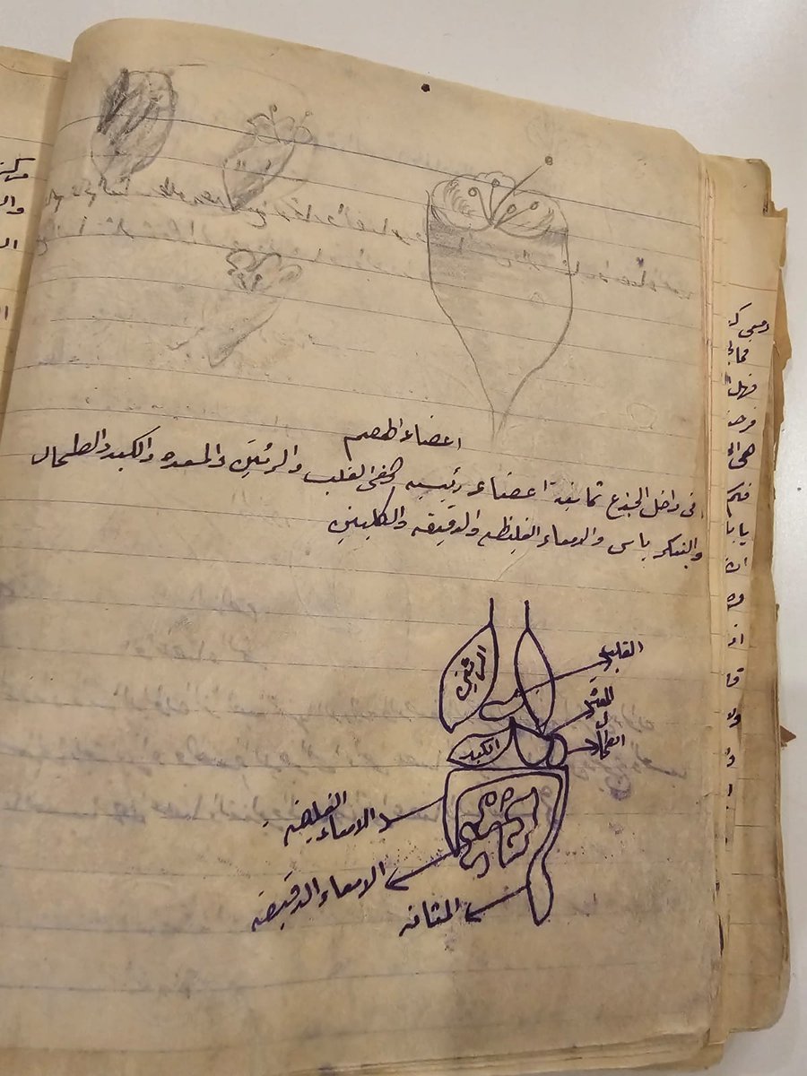 ALSAHLI_FAMILY's tweet photo. من أقدم الكراسات العلمية على مستوى الدولة والتي تكشف الحصيلة الثقافية للطلبة الكويتيين منذ 100 عام في المدرسة المباركية.

"كشكول"  العم فهد سليمان جاسم السهلي الذي تلقى تعليمه من معلم الأجداد الأوائل الشيخ عبدالله النوري، رحمهم الله وأسكنهم فسيح جناته ونفع بعلمهم. https://t.co/y8ChytKZhh