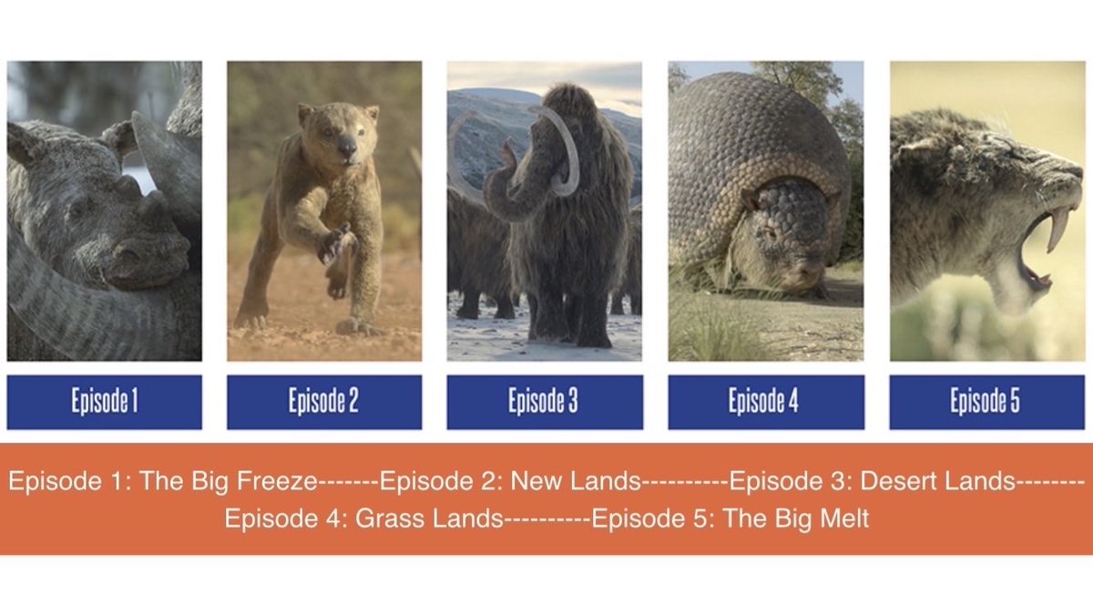 THYALCOLEO IN PREHISTORIC PLANET‼️‼️‼️‼️