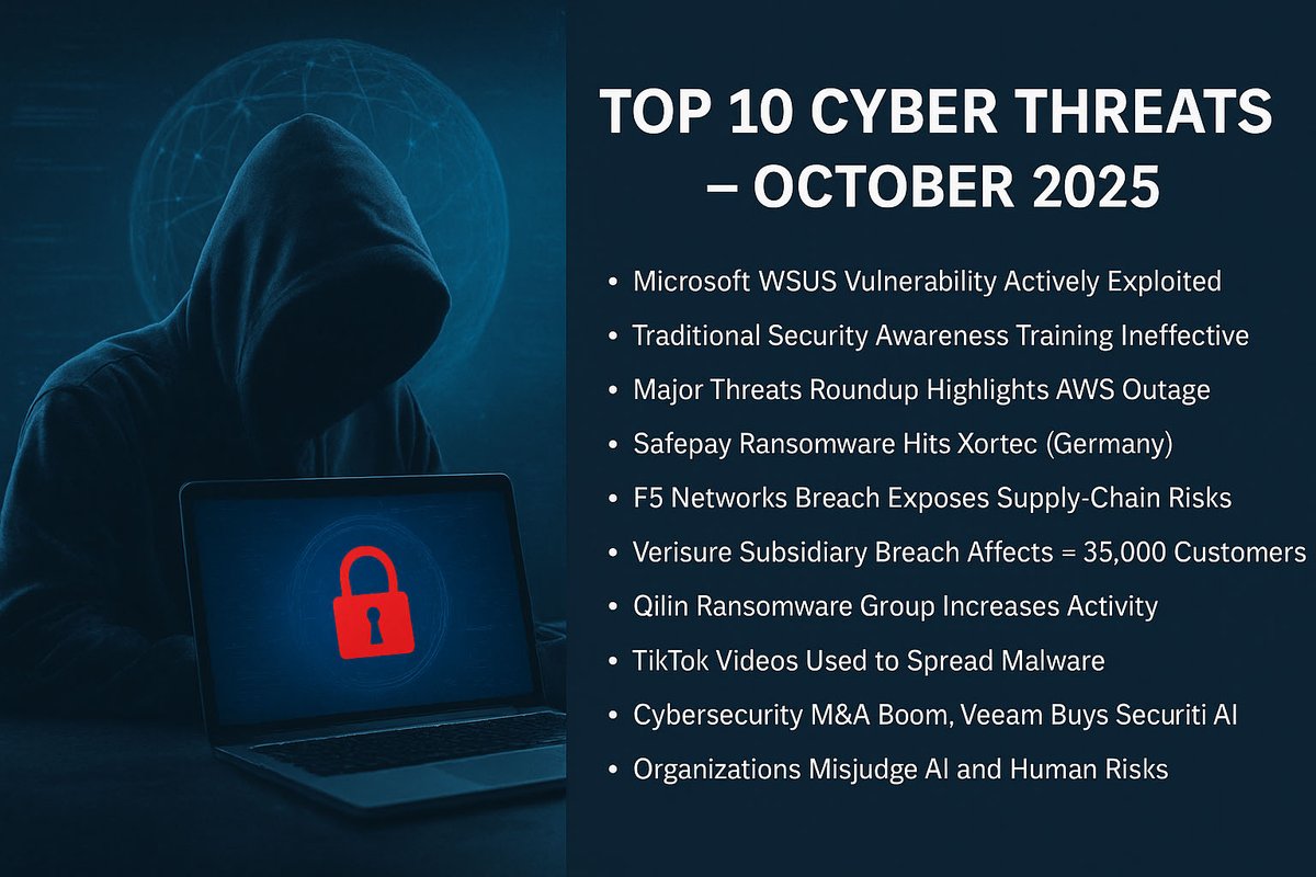 itsoftgmbh's tweet image. 🚨 Cybersecurity Highlights (Week 43)

1️⃣ WSUS flaw exploited in the wild
2️⃣ Safepay ransomware hits Xortec 🇩🇪
3️⃣ F5 breach exposes supply-chain gaps
4️⃣ TikTok malware fuels billion-₽ fraud

#CyberSecurity #InfoSec #Ransomware #AI #DataBreach #itsoft #ScamDefender