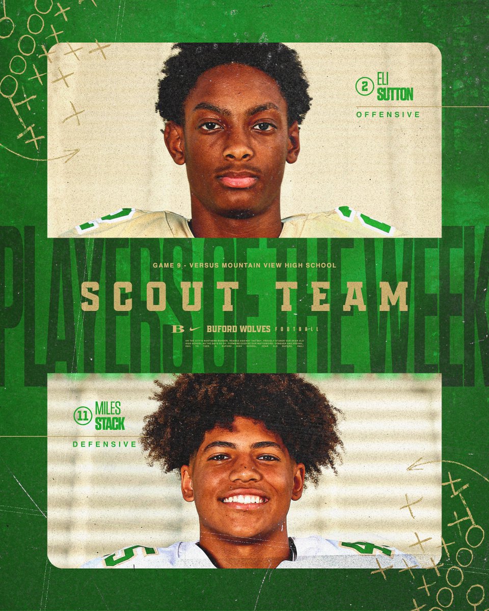 buford_football's tweet photo. Game 9 Scout Team Players of the Week 🔥

Offensive - Eli Sutton
Defensive - Miles Stack

#Gloryland | #AppEra https://t.co/VLqHeLpArn