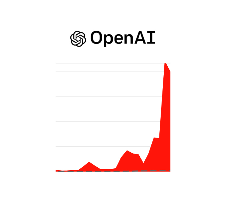 BREAKING: ChatGPT is down due to AWS outage. Grok is up and running.