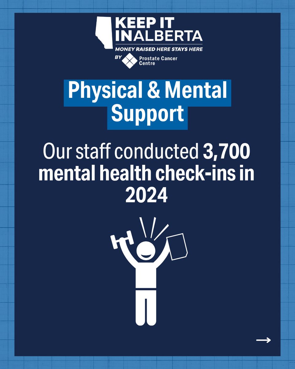 Every year, 3,000+ Alberta men are diagnosed with prostate cancer.
💙 This November, support #KeepItInAlberta — where 100% of funds raised stay local to help men &amp; their families right here at home.
Donate today ➡️ KeepItInAlberta.ca

🔗 KeepItInAlberta.ca