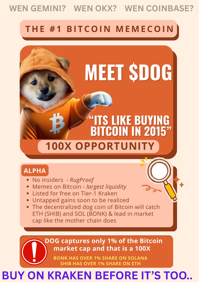 RSGOgreatAgain's tweet image. Day 2 of letting you know that $DOG is the #1 memecoin (community coin) built on #Bitcoin. 
It sits under a 200M market cap. 
You are Welcome!