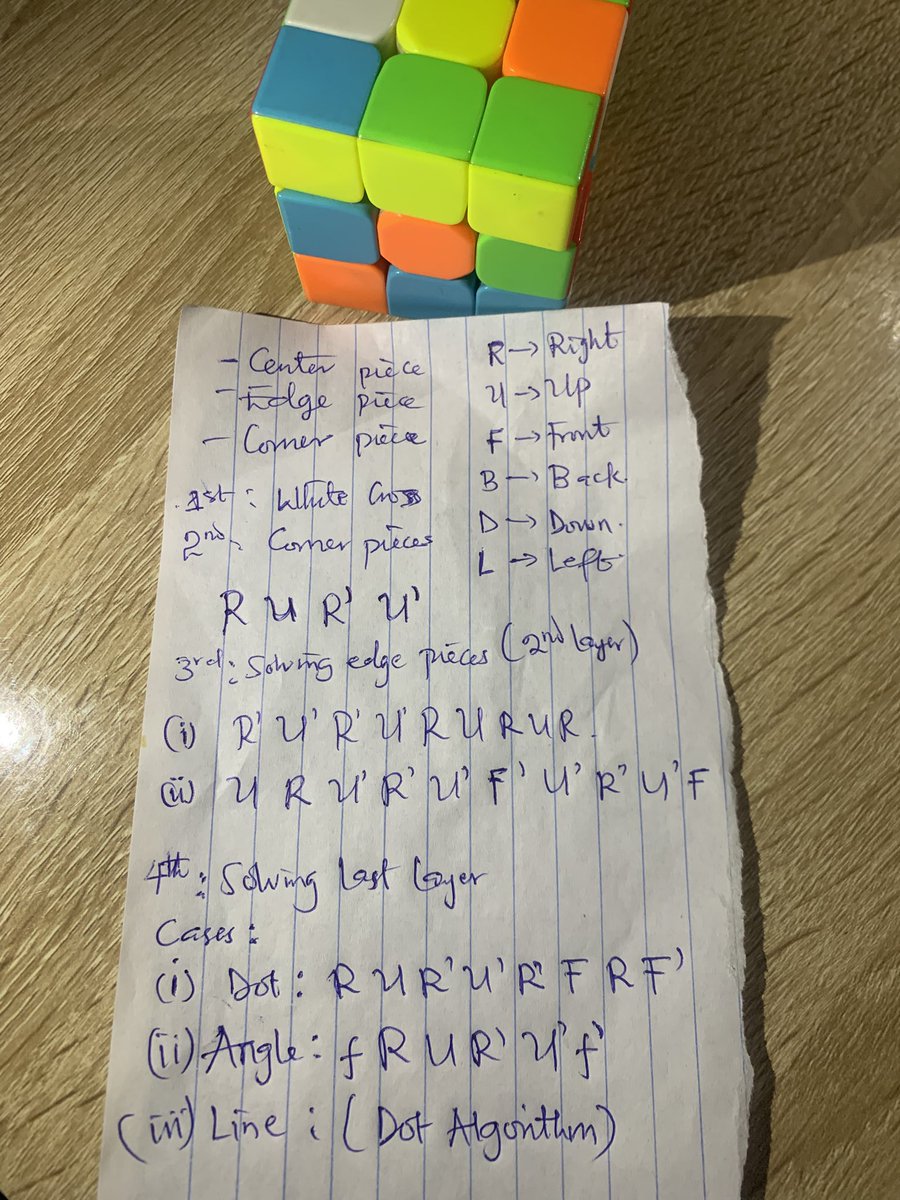 That I have to remember all the Beginner's method Algorithms when teaching someone how to solve cube is so challenging.🤌😅

Even the Advanced method Algorithms I use , have become muscle memory