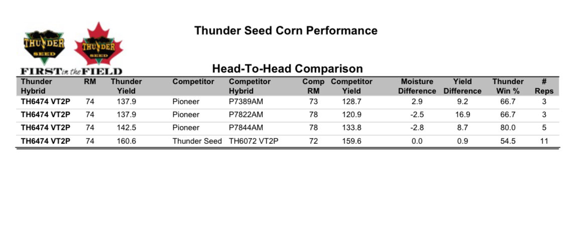 David Chappellaz tweet media