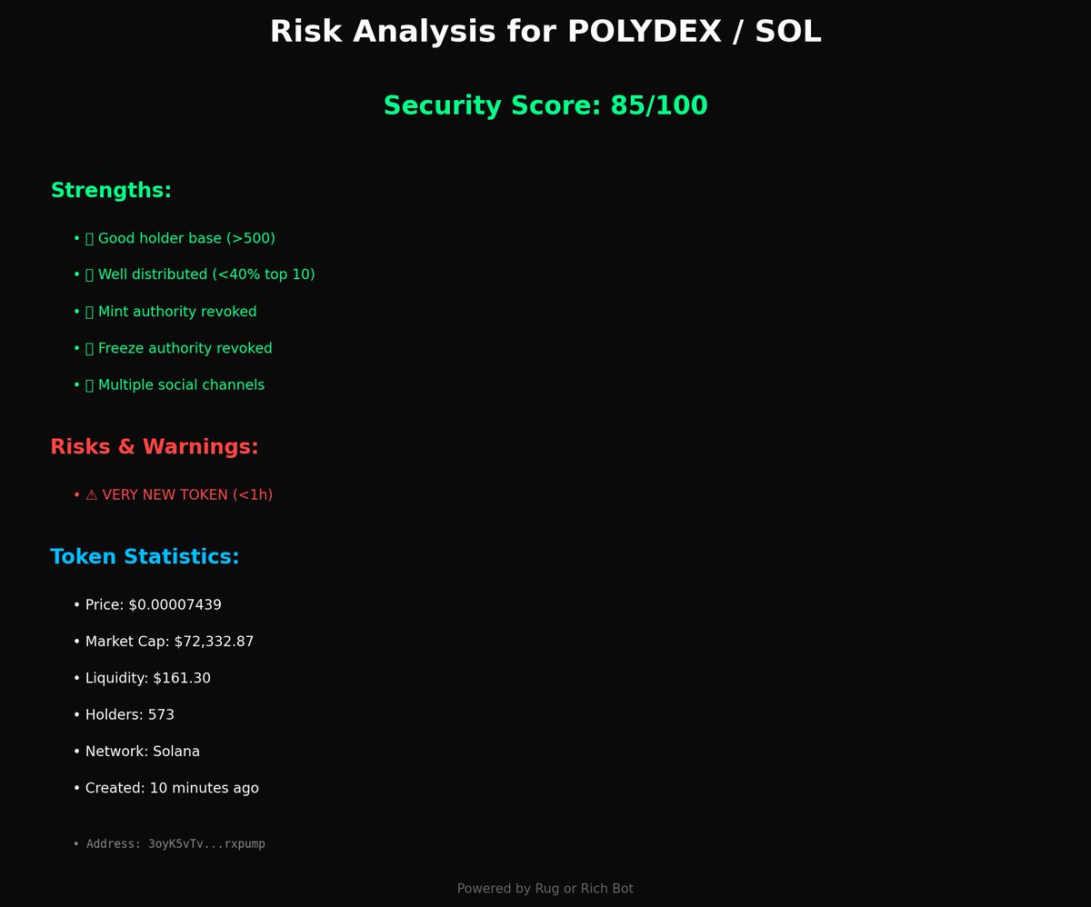 rug_or_rich_'s tweet image. 🚨 NEW TOKEN ALERT: $POLYDEX / SOL 🚨

💰 Price: $0.000074
📊 Market Cap: $72.33K
💧 Liquidity: $161.30
👥 Holders: 573

🛡️ Security Score: 85/100 💎 GEM
⚠️ Risk Level: LOW

📈 Age: 10 minutes ago
🔗 3oyK5vTvzAMUEicnGQBbTmNZ3veKftxCC17BLorxpump

#POLYDEX #Crypto $SOL #NewToken