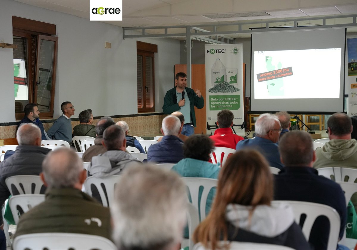 aGrae solutions tweet media