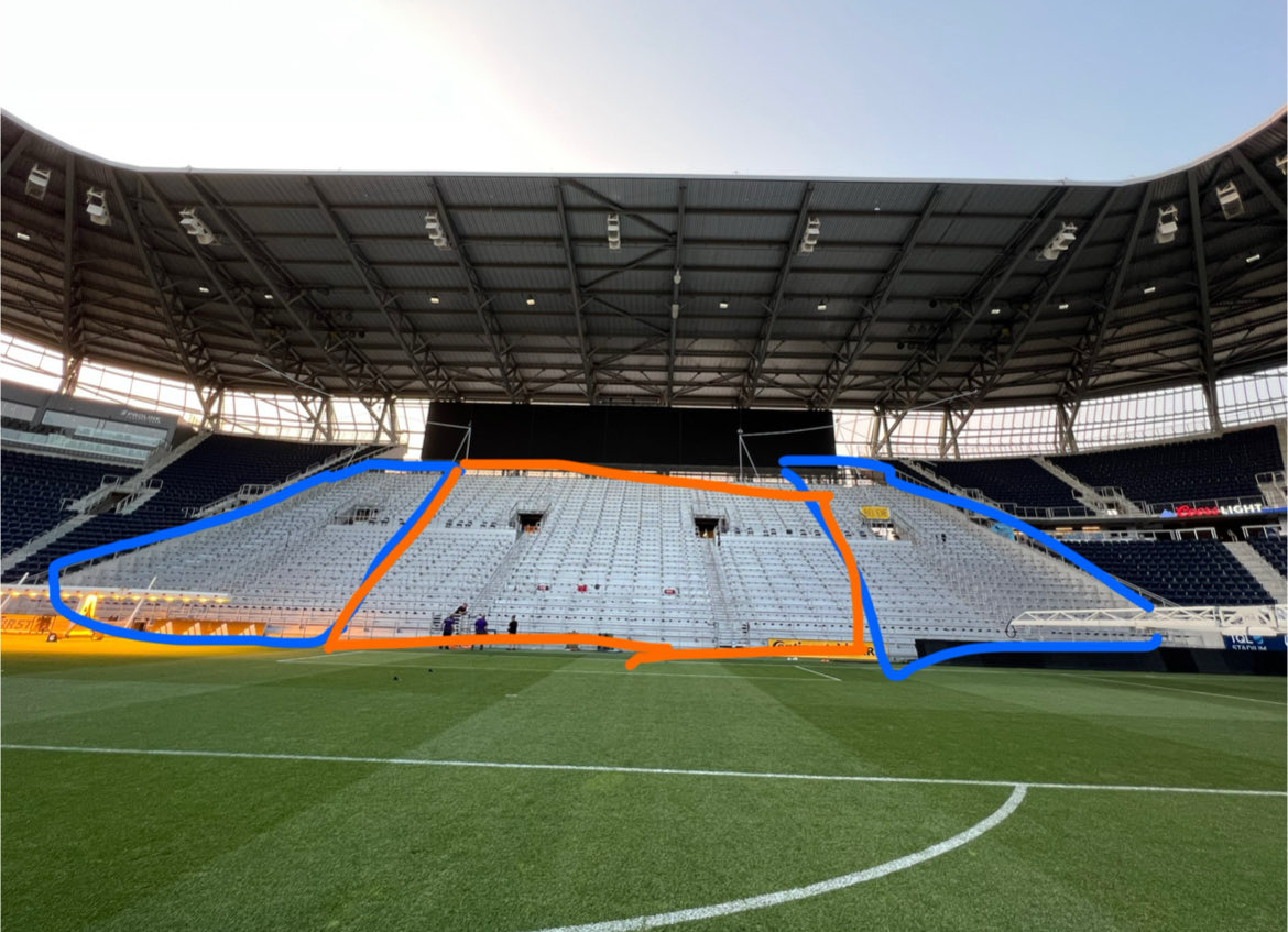 Hey Bailey,

For tonight’s tifo display:

If you’re in the Orange, there’ll be a tifo over your head. Hold it up and don’t punch it

If you’re in the Blue, there might be a flag in your cup holder. Wave that thang