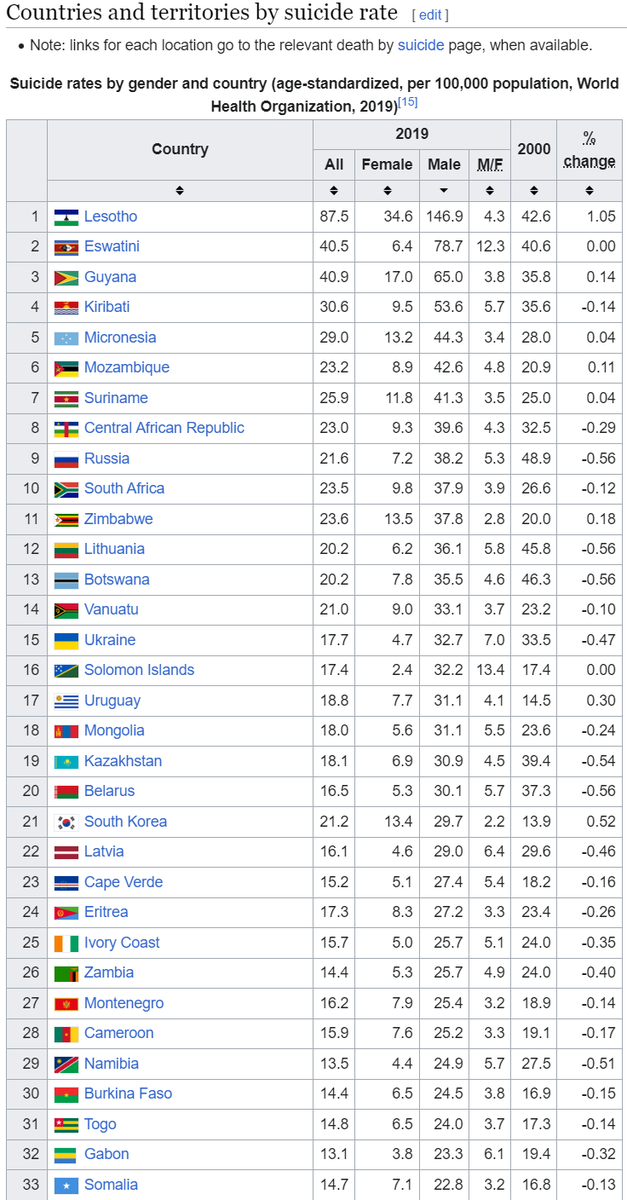 small brown boi luvr tweet media