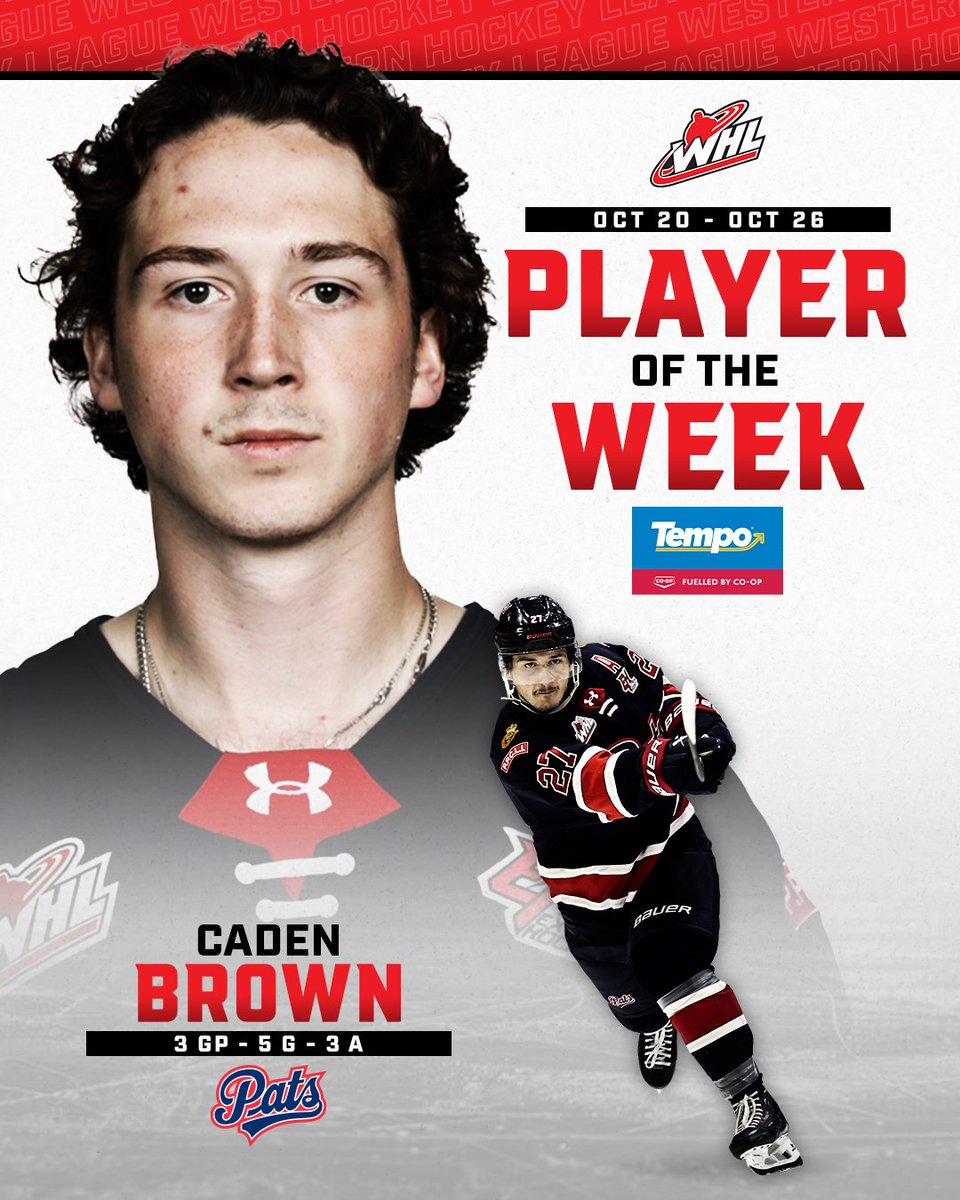 A four-point night:✅
A #WHLHatTricks:✅
A three-game point streak:✅

What a week it's been for the Tempo WHL Player of the Week, Caden Brown!

📝 | tinyurl.com/32pze7sr

<a href="/WHLPats/">Regina Pats</a> | #WHLPlayeroftheWeek
